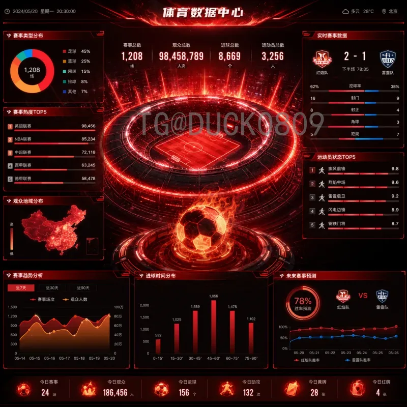 世界杯足球赛热点深度解读：2026年赛事变革与全球瞩目焦点
